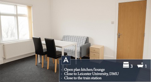 View Full Details for New Walk, Leicester